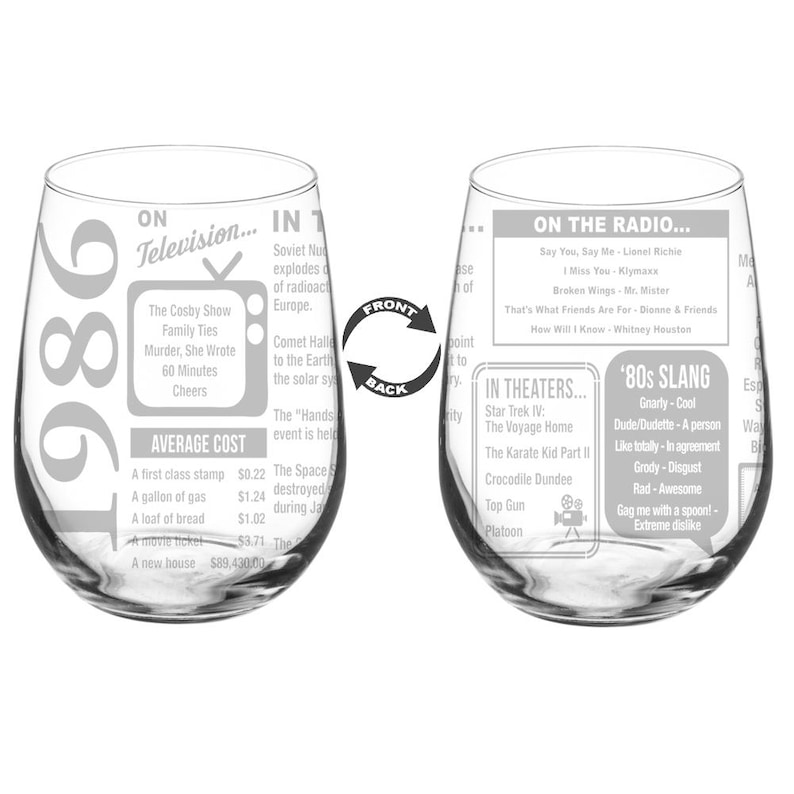 Birthday Stemless Wine Glass Full Wrap Glass 30th Birthday Gift, 40th Birthday Gift, 50th Birthday Gift, 60th Birthday Gift 1986 40th Birthday