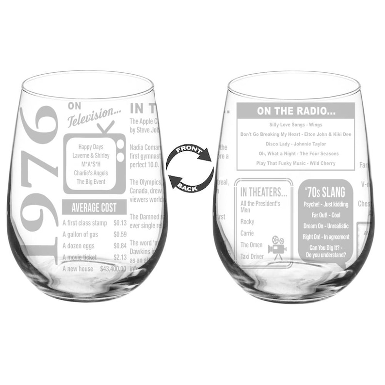 Birthday Stemless Wine Glass Full Wrap Glass 30th Birthday Gift, 40th Birthday Gift, 50th Birthday Gift, 60th Birthday Gift 1976 50th Birthday