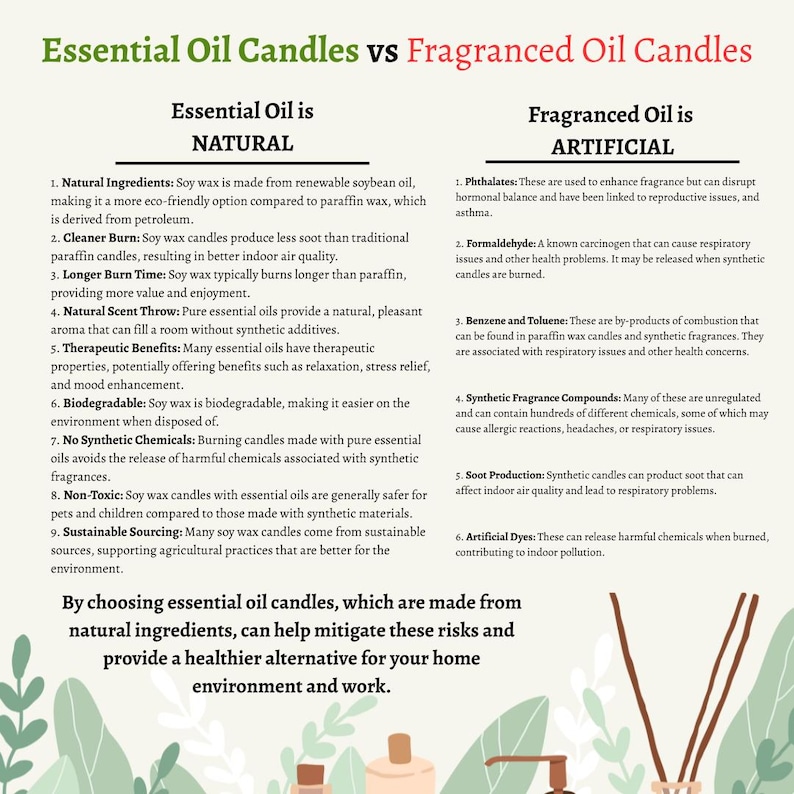 No words just hugs candle, Gift Box for Her Him, Sending you hugs in candle, Thinking of you gifts Gift for friend Get Well Soon Sympathy image 8