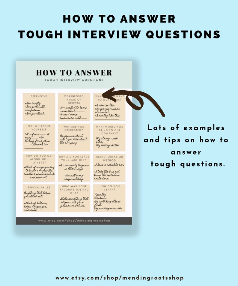Job Search Planner Compassionate Reminders Insert, Digital Download ...