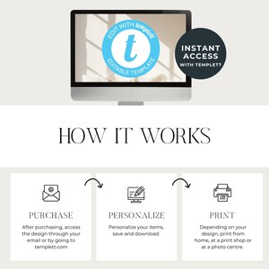 May include: A computer screen displaying a blue circle with the text "EDIT WITH TEMPLETT" and a white letter "t" inside. The circle is on a white background. The text "INSTANT ACCESS WITH TEMPLETT" is in a black circle on the right side of the screen. Below the screen, there are three steps to purchase, personalize, and print a design. The steps are illustrated with icons and text. The text "HOW IT WORKS" is above the steps.