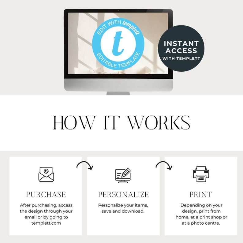 May include: A computer screen displaying a blue circle with the text "EDIT WITH TEMPLETT" and a white letter "t" inside. The circle is on a white background. The text "INSTANT ACCESS WITH TEMPLETT" is in a black circle on the right side of the screen. Below the screen, there are three steps to purchase, personalize, and print a design. The steps are illustrated with icons and text. The text "HOW IT WORKS" is above the steps.