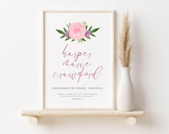 Mädchen-Namensbedeutungsschild, anpassbarer Kinderzimmerdruck - bearbeitbare Canva-Vorlage