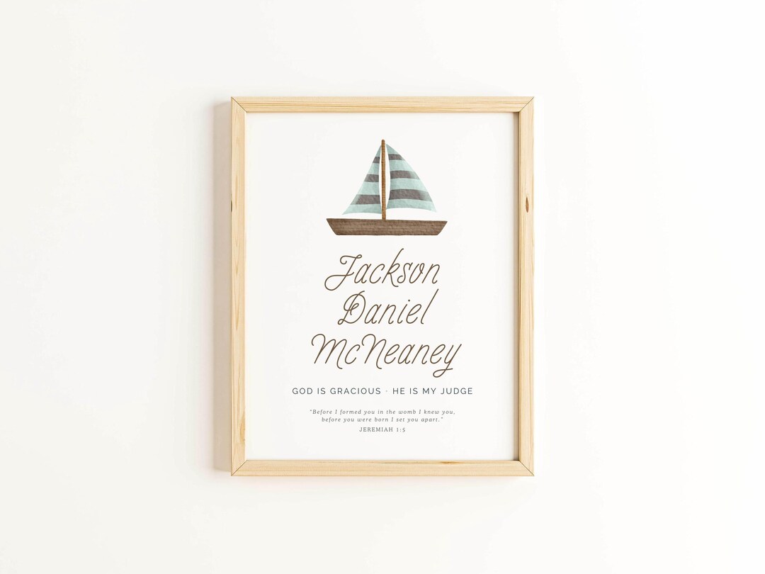 Boy Name Meaning Sign, Customizable Nursery Print - Editable Canva ...