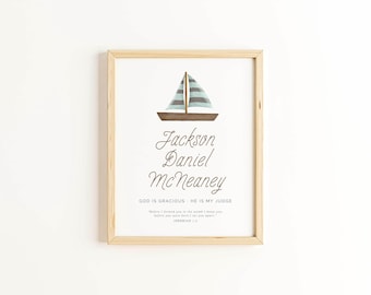 Jungenname Bedeutung Zeichen, anpassbarer Kinderzimmer Druck - bearbeitbare Canva Vorlage