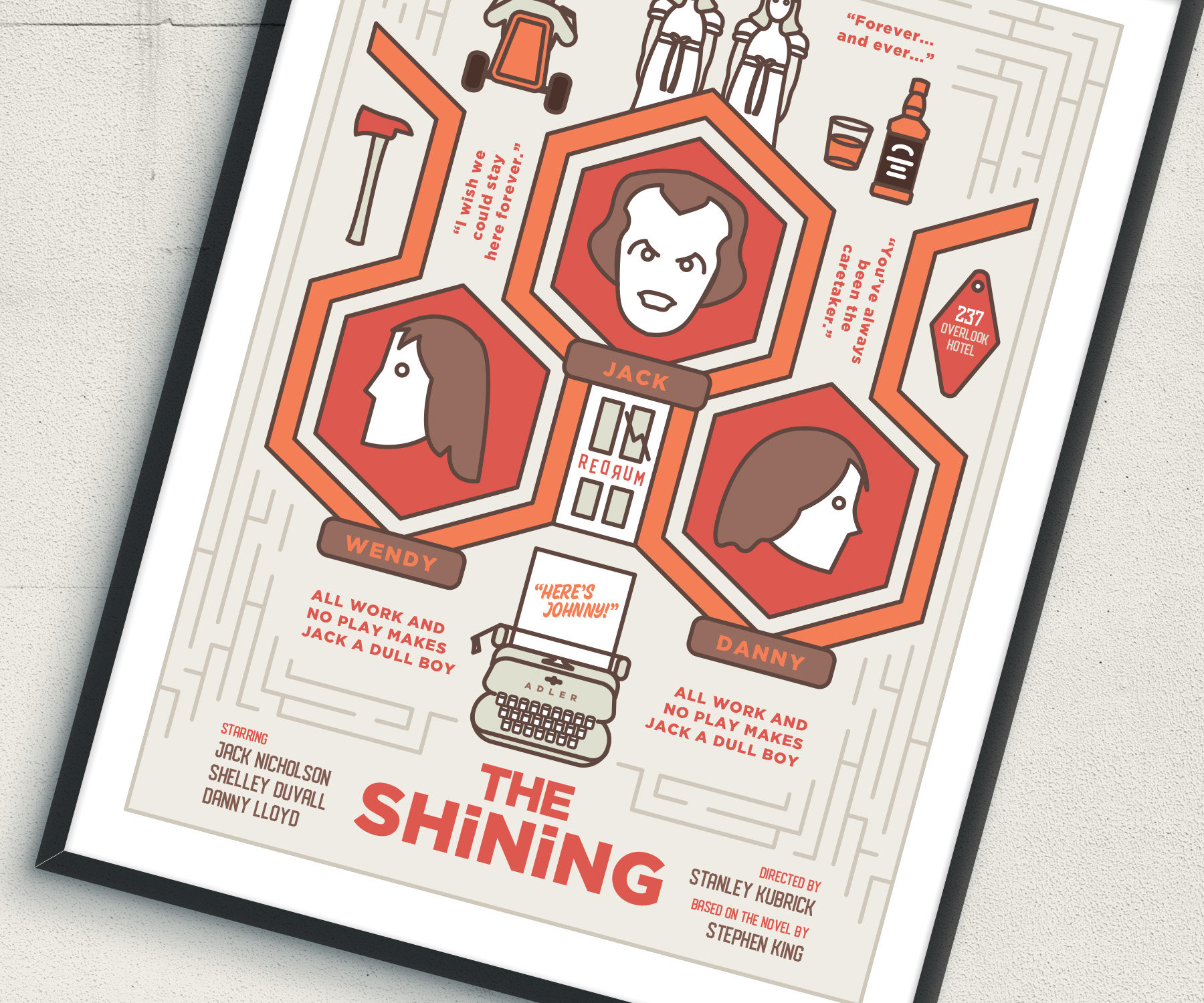 The Shining Movie Poster Print – Alternative Fan Art Re-imagined by ...