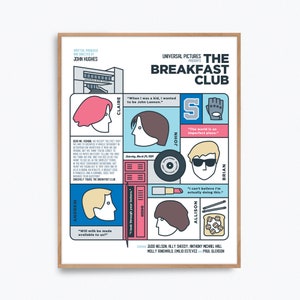 The Breakfast Club Movie Poster Print – Alternative fan art re-imagined by Prints and the Revolution Studios
