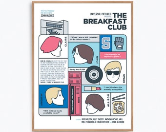 The Breakfast Club Movie Poster Print – Alternative fan art re-imagined by Prints and the Revolution Studios