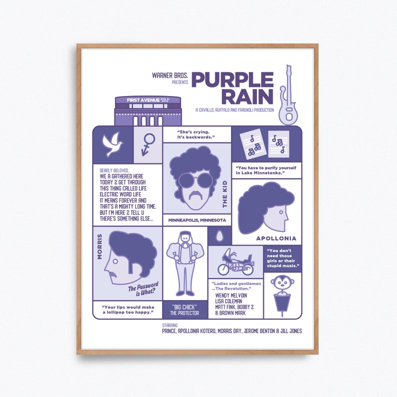Prince Purple Rain Movie Poster Print Alternative Fan Art - Etsy
