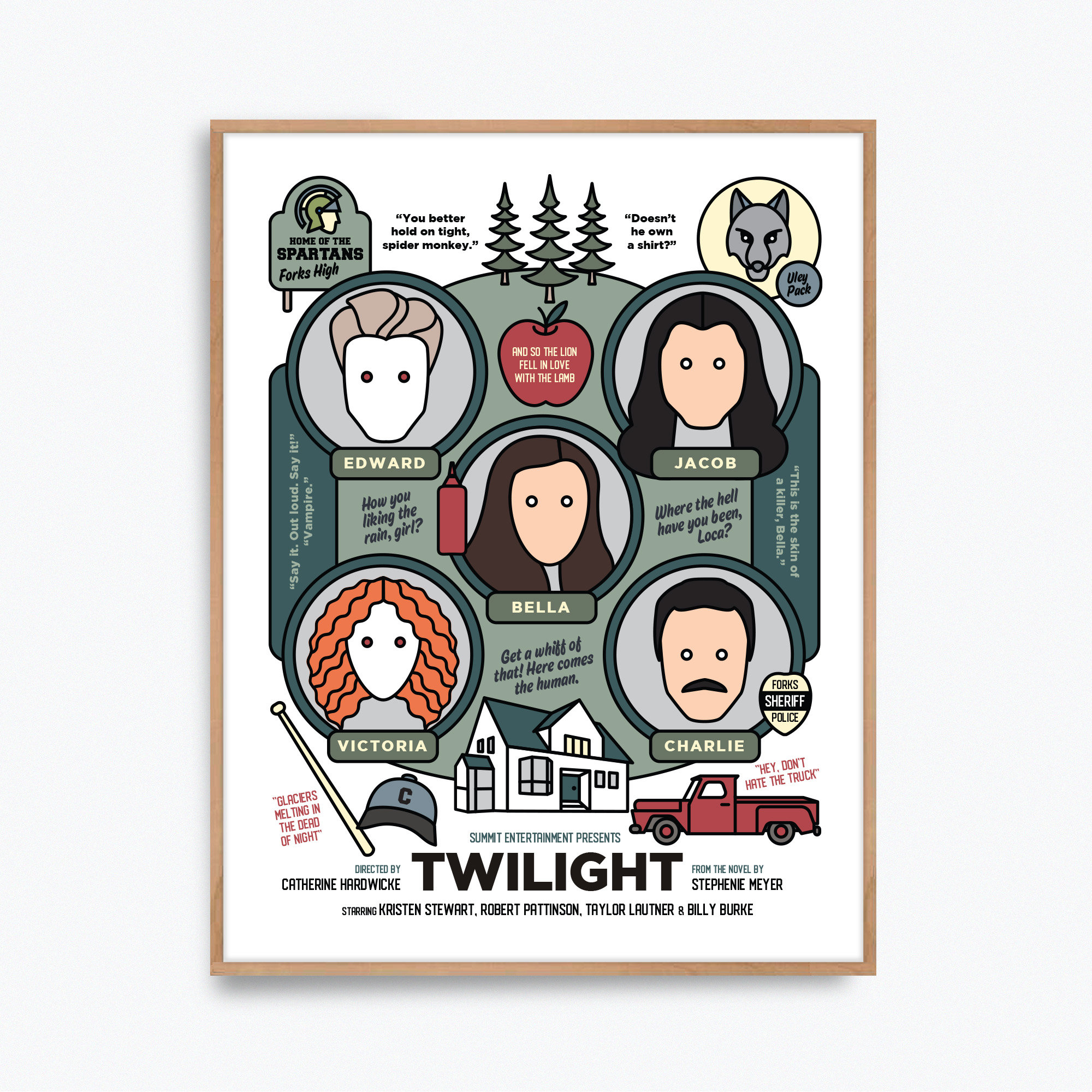 Twilight Movie Poster Print – Alternative Fan Art Re-imagined by Prints and  the Revolution Studios - Etsy, image size:2000x2000