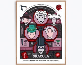 Bram Stoker's Dracula Poster Print – Alternative fan art re-imagined by Prints and the Revolution Studios