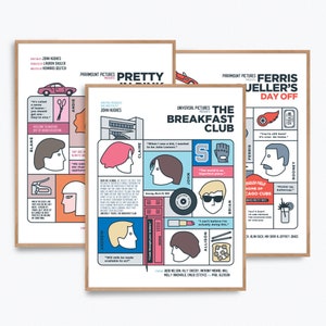 John Hughes Movies Poster Print Set – Brat Pack Special – Alternative fan art re-imagined by Prints and the Revolution Studios