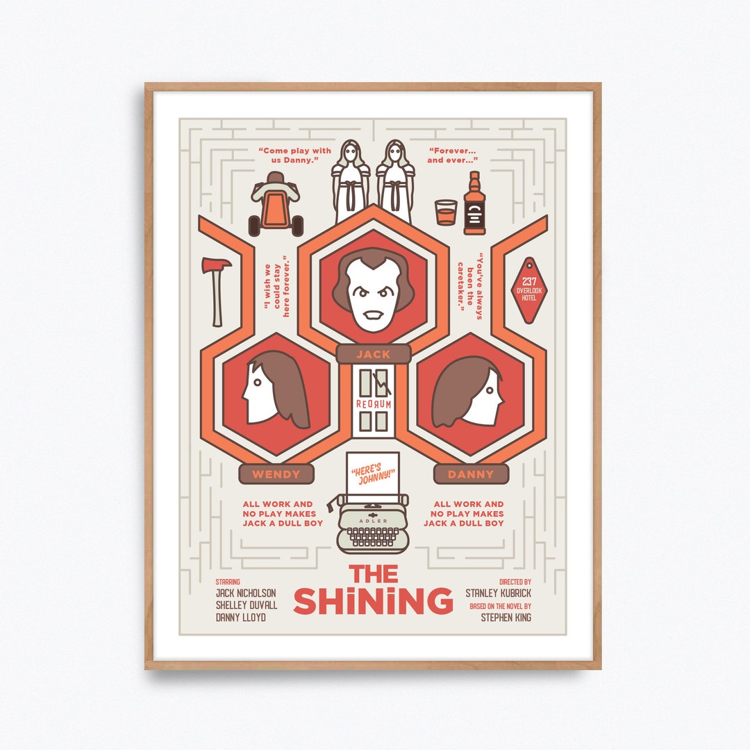 The Shining & 2001:ほか 輸入ポスター5枚セット The Shining by Dalton Frizzell poster | Layered Butter