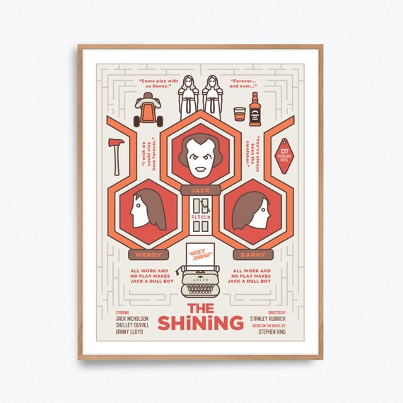 The Shining Movie Poster Print – Alternative Fan Art Re-imagined