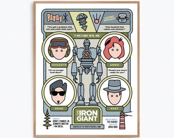 The Iron Giant Movie Poster Print – Alternative fan art re-imagined by Prints and the Revolution Studios