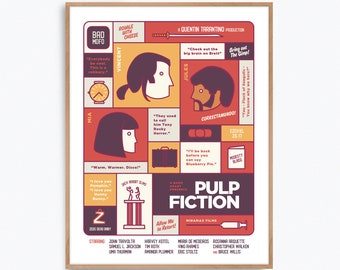 Pulp Fiction Movie Poster Print – Alternative fan art re-imagined by Prints and the Revolution Studios