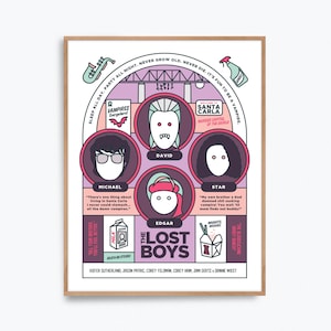 Lost Boys Movie Poster Print – Alternative fan art re-imagined by Prints and the Revolution Studios