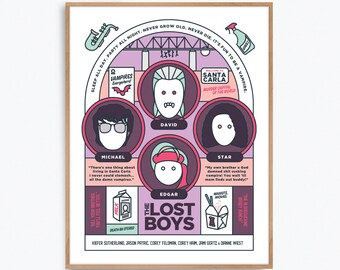 Lost Boys Movie Poster Print – Alternative fan art re-imagined by Prints and the Revolution Studios