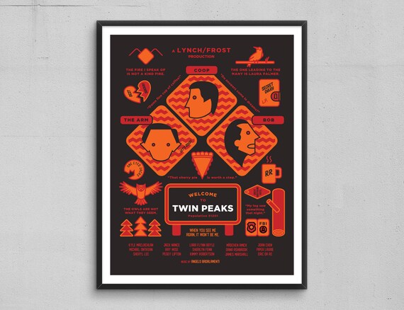 Twin Peaks David Lynch TV Series Variant Poster Print