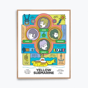 Beatles Yellow Submarine Color Variant Movie Poster Print – Alternative fan art re-imagined by Prints and the Revolution Studios