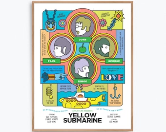 Beatles Yellow Submarine Color Variant Movie Poster Print – Alternative fan art re-imagined by Prints and the Revolution Studios