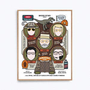 Jurassic Park Poster Print – Alternative fan art re-imagined by Prints and the Revolution Studios
