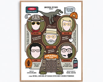 Jurassic Park Poster Print – Alternative fan art re-imagined by Prints and the Revolution Studios