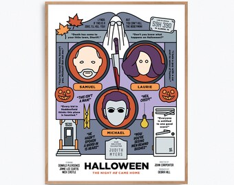 Halloween Movie Poster Print – Alternative fan art re-imagined by Prints and the Revolution Studios