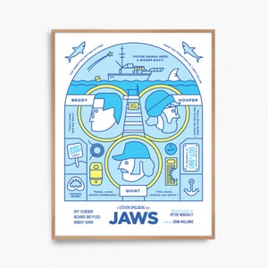 Jaws Steven Spielberg Movie Poster Print – Alternative fan art re-imagined by Prints and the Revolution Studios