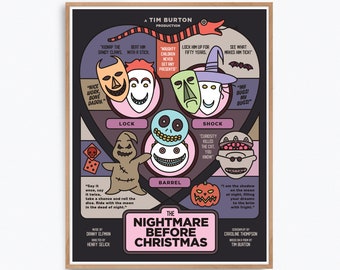 Tim Burton's The Nightmare Before Christmas Baddies Variant Movie Poster Print Alternative fan art re-imagined by Prints and the Revolution