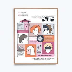 Pretty in Pink Movie Poster Print – Alternative fan art re-imagined by Prints and the Revolution Studios