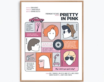 Pretty in Pink Movie Poster Print – Alternative fan art re-imagined by Prints and the Revolution Studios