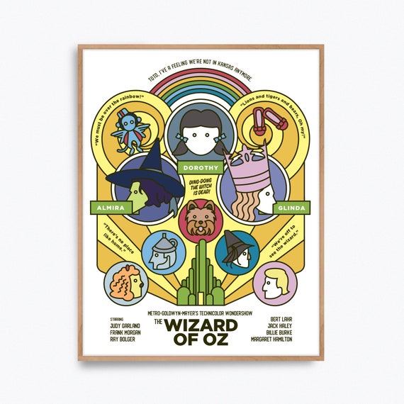 Wizard of Oz Poster Print – Alternative Fan Art Re-imagined by
