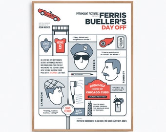 Ferris Bueller's Day Off Movie Movie Poster Print – Alternative fan art re-imagined by Prints and the Revolution Studios