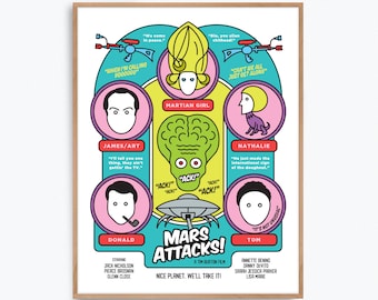 Mars Attacks Movie Poster Print – Alternative fan art re-imagined by Prints and the Revolution Studios