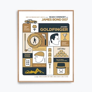 James Bond 007 Goldfinger Film Poster Variant Print - Alternative Fan-Kunst von Drucken und den Revolution Studios neu erfunden