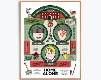 Home Alone Movie Poster Print – Alternative fan art re-imagined by Prints and the Revolution Studios