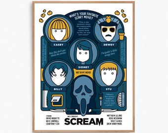 Scream Poster Print – Alternative fan art re-imagined by Prints and the Revolution Studios