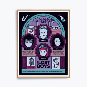 Lost Boys Variant Movie Poster Print – Alternative fan art re-imagined by Prints and the Revolution Studios
