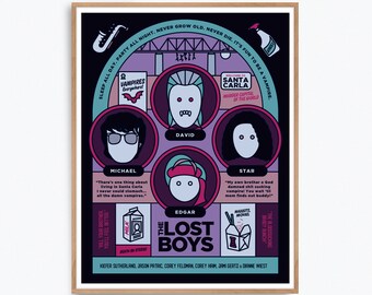 Lost Boys Variant Movie Poster Print – Alternative fan art re-imagined by Prints and the Revolution Studios