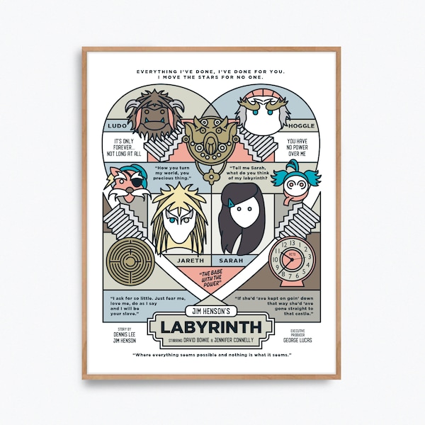 Labyrinth Movie Poster Print – Alternative fan art re-imagined by Prints and the Revolution Studios