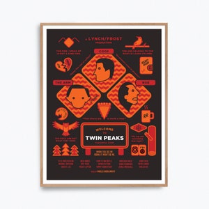 Twin Peaks David Lynch TV Series Variant Poster Print – Alternative fan art re-imagined by Prints and the Revolution Studios