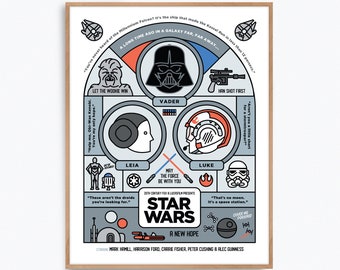 Star Wars Movie Poster Print – Alternative fan art re-imagined by Prints and the Revolution Studios
