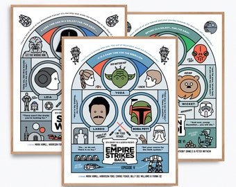 Star Wars Trilogy Movies Poster Print Set – Episodes IV - VI – Alternative fan art reimagined by Prints and the Revolution Studios