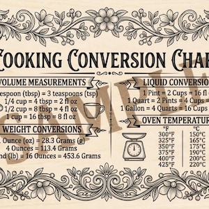 Tabella di conversione delle unità di misura da cucina in formato SVG, DXF, JPG per taglio laser. File multipli inclusi.