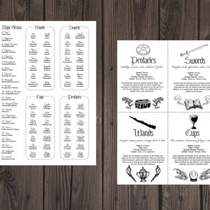 Tarot Cheat Sheet: Beginner's Book of Shadows Pages (PDF eBook) image 3