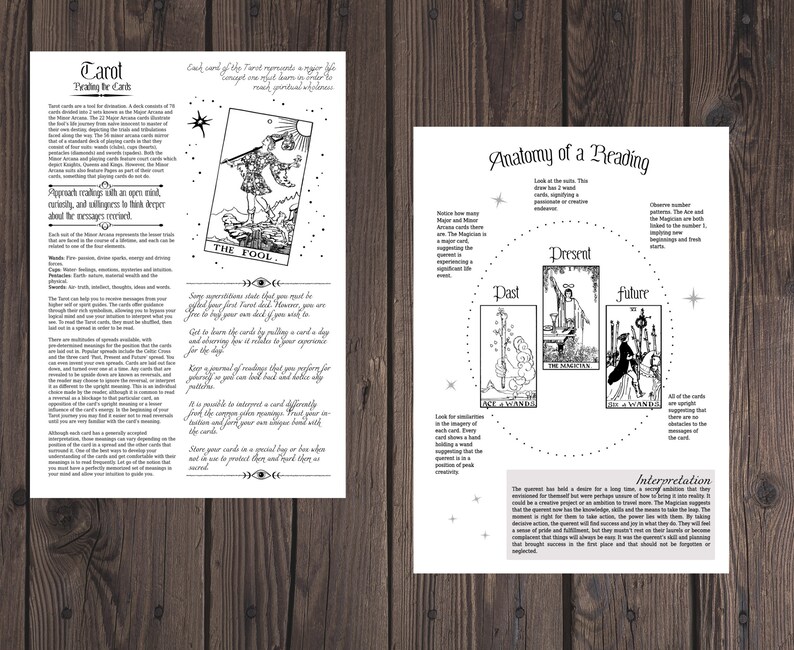 Tarot Cheat Sheet: Beginner's Book of Shadows Pages (PDF eBook) image 2