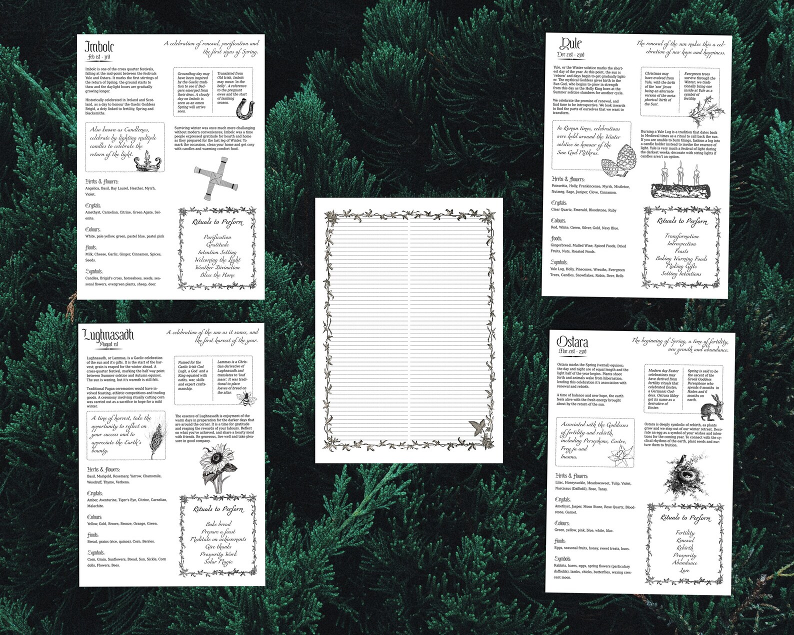 Sabbat Printables Book of Shadows Pages Wiccan Sabbat | Etsy