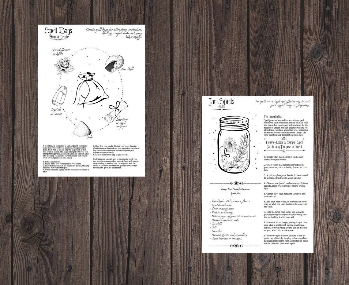 Witchcraft Spell Basics - Printable Grimoire Pages - BOS Pages - Etsy