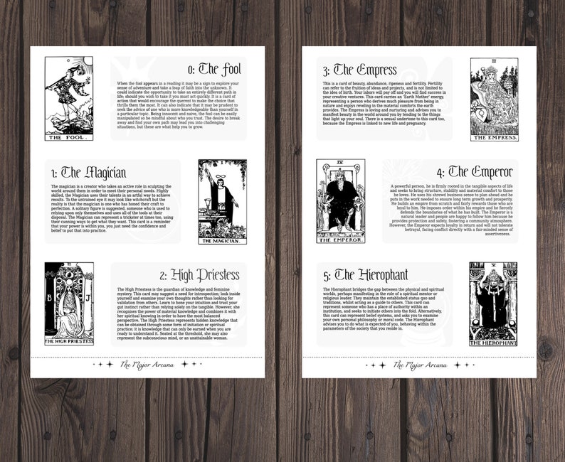 May include: Black and white illustrations of tarot cards, featuring the Major Arcana cards 0-5: The Fool, The Magician, The High Priestess, The Empress, The Emperor, and The Hierophant. Each card features a unique image and text describing the card's meaning.